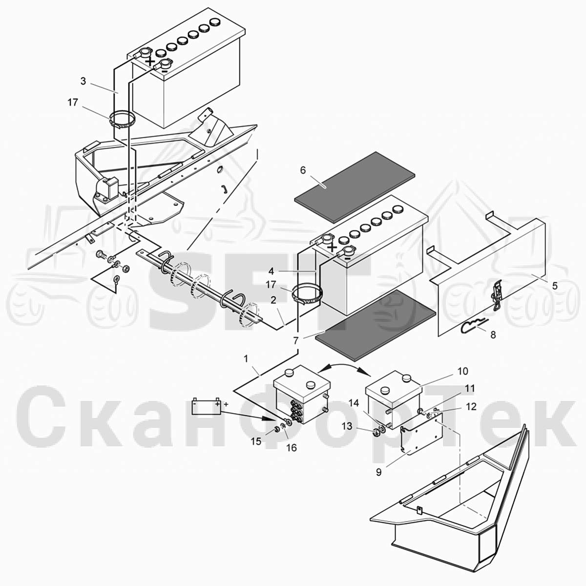 Комплект электрооборудования аккумуляторной батареи 140 А-час | СканФорТек