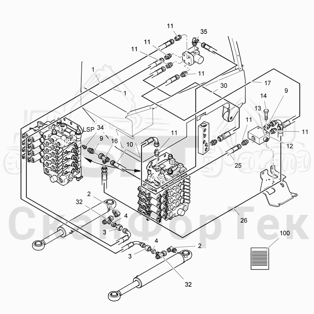 Гидравлическое оборудование рулевого управления Orbitrol | СканФорТек