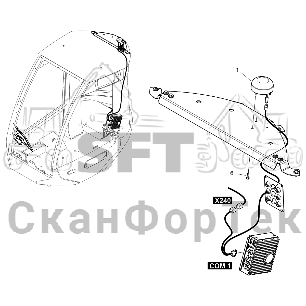 GPS | СканФорТек