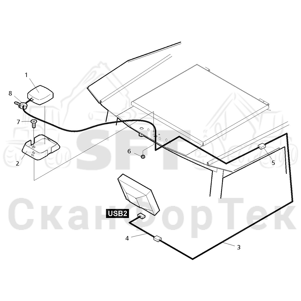 GPS | СканФорТек