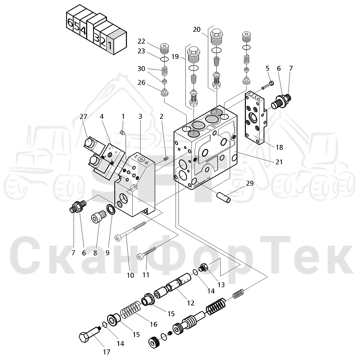 Клапан, резак открыть/закрыть | СканФорТек