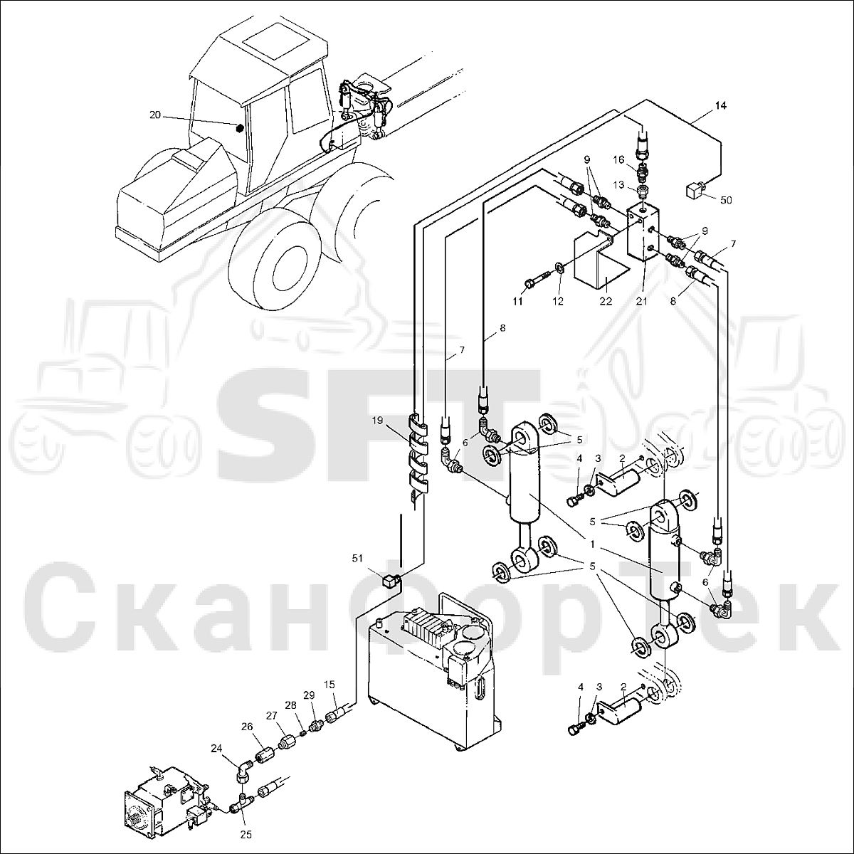 Стабилизация 7361-, 9451- | СканФорТек