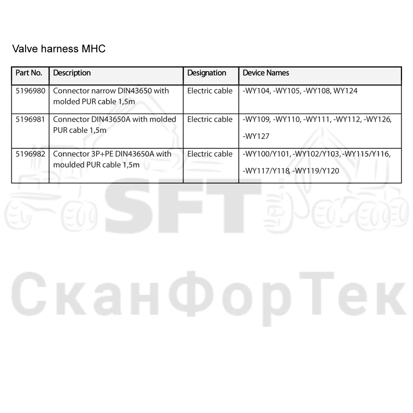 Схема: Монтажная проводка клапана · Общий вид