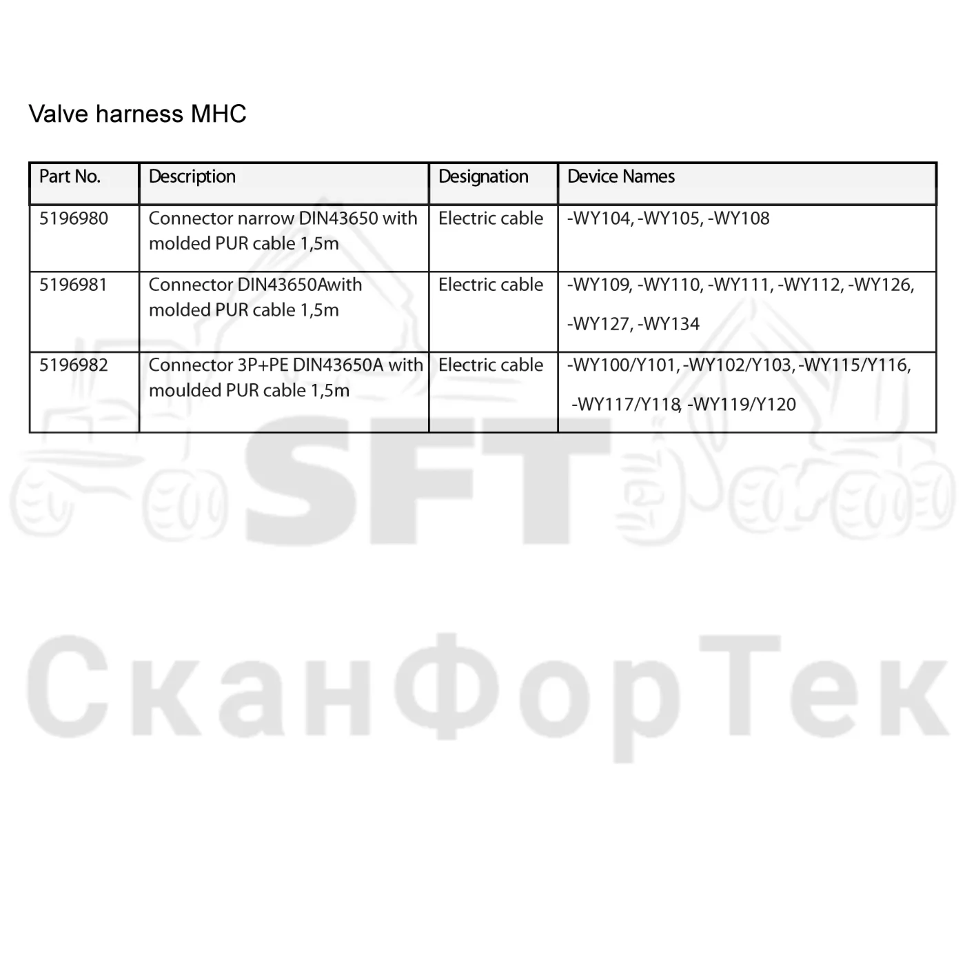 Схема: Монтажная проводка клапана · Полуавтоматическая система пожаротушения