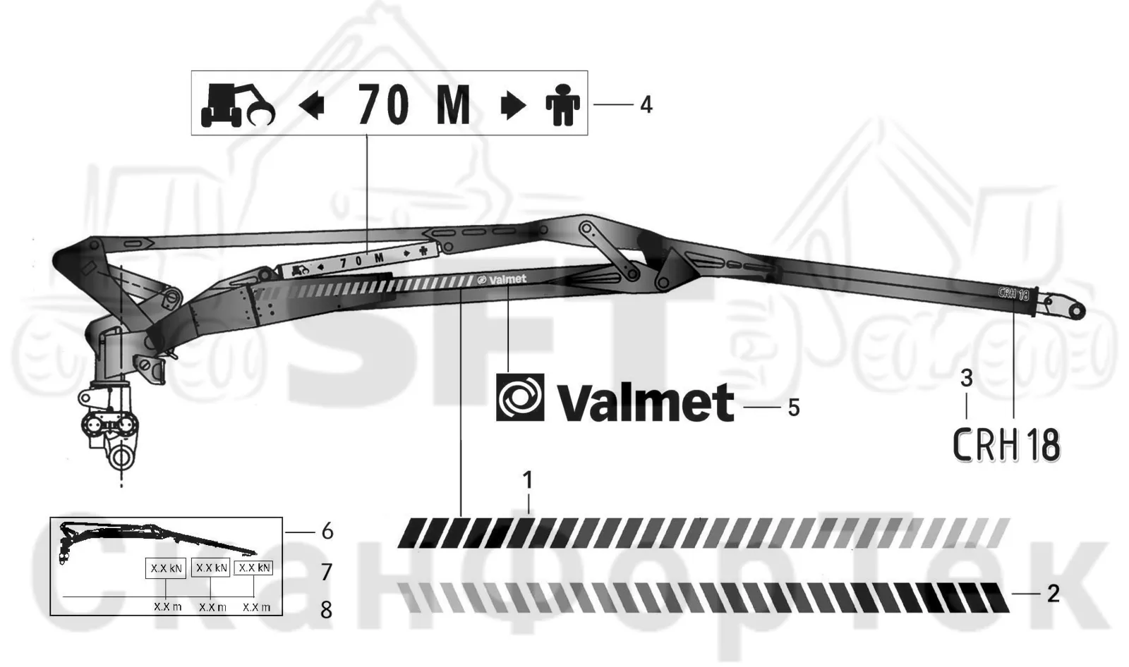 Схема: Таблички/Наклейки · Бирки: Valmet