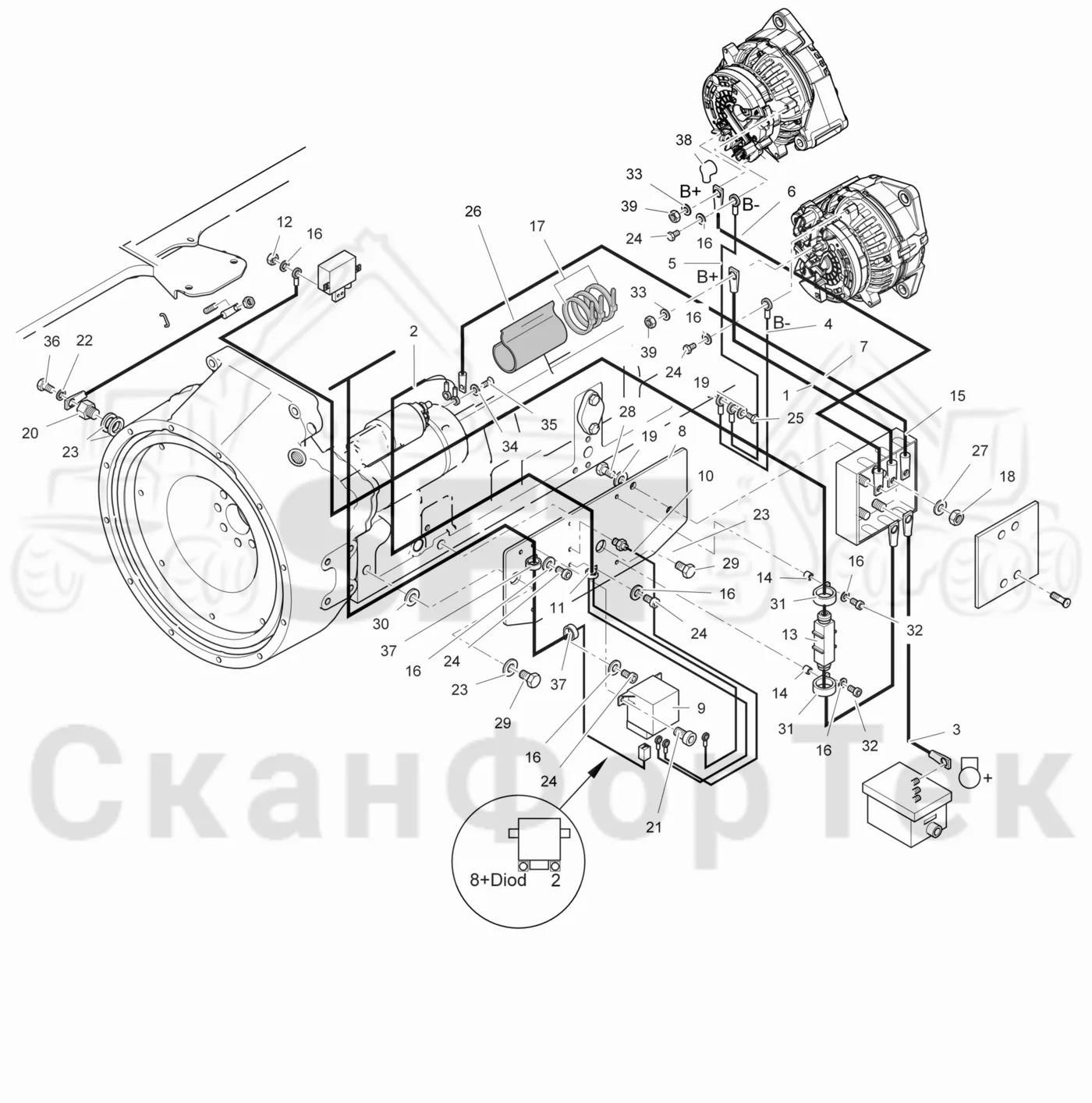 Схема: Комплект электрооборудования электродвигателя стартера 9410013221-